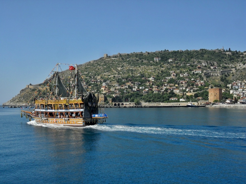 Çevre